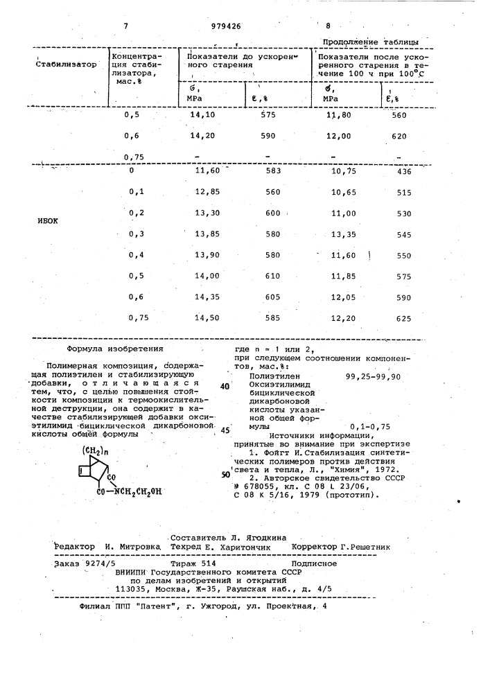 Полимерная композиция (патент 979426)