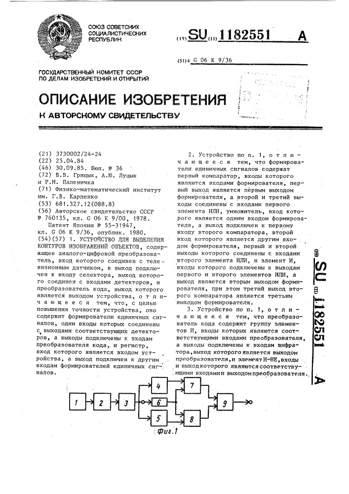 Методы выделения контуров на изображении