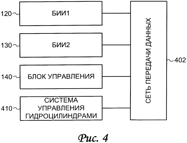Метод для оценки ориентации, аппаратура и компьютерный программоноситель (патент 2565597)