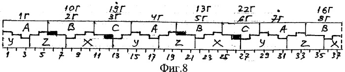 Трехфазная двухслойная электромашинная обмотка при 2p=16&#183;c полюсах в z=3(8&#183;b+5)&#183;c пазах (патент 2335077)