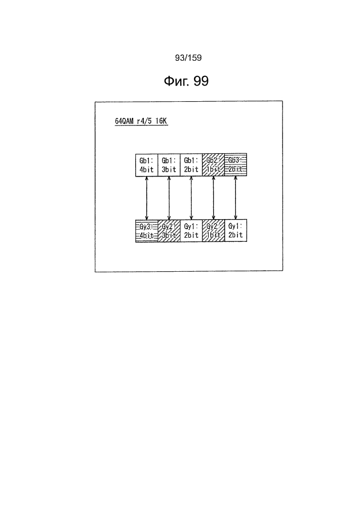 Устройство обработки данных и способ обработки данных (патент 2595579)