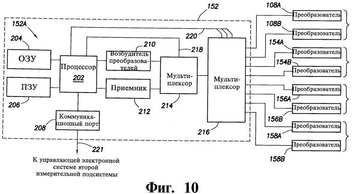 Расходомер (патент 2484430)