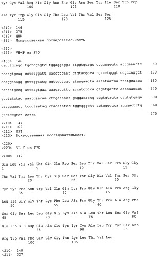 Psma×cd3 биспецифическое одноцепочечное антитело с межвидовой специфичностью (патент 2559531)