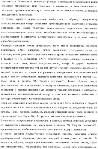 Твердофазное тегирование олигосахаридов: методика для манипуляции с иммобилизированными углеводами (патент 2398237)