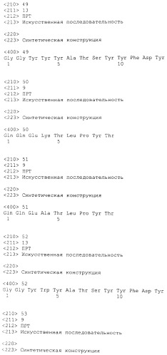 Стабильный жидкий препарат антитела (патент 2518278)