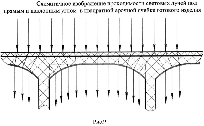 Экструзионная насадка, преимущественно для изготовления листов сотового поликарбоната (патент 2558116)