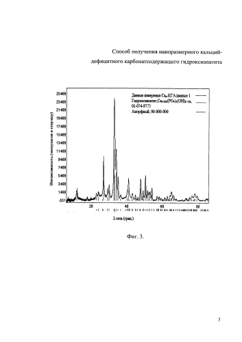 Способ получения наноразмерного кальций-дефицитного карбонатсодержащего гидроксиапатита (патент 2588525)