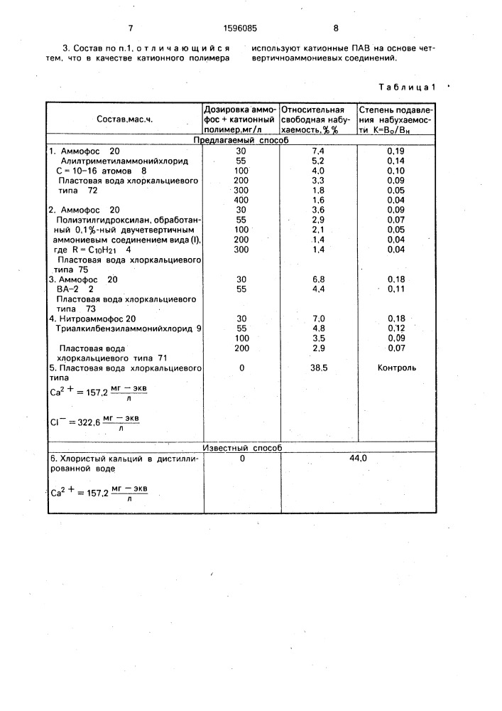 Состав для подавления набухаемости глин при заводнении нефтяных пластов (патент 1596085)