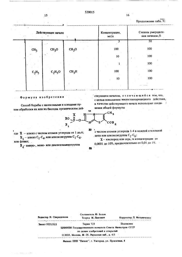 Способ борьбы с насекомыми и клещами (патент 520015)