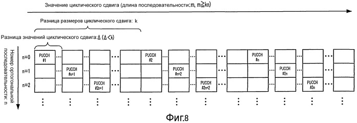 Устройство беспроводной связи и способ расширения сигнала ответа (патент 2537694)