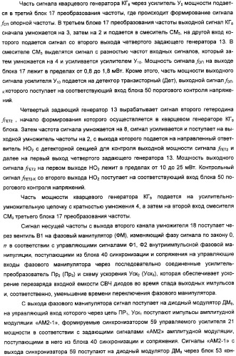 Радиолокационная станция (патент 2308737)