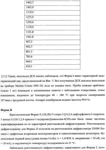 Кристаллические противогрибковые соединения (патент 2500679)