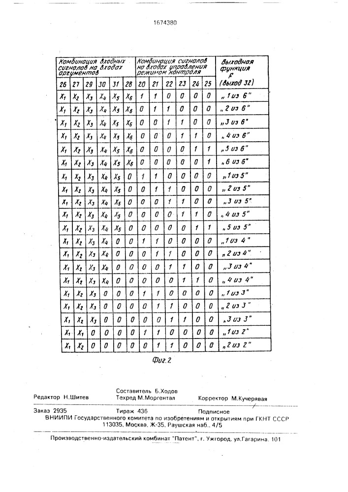 Устройство для контроля кодов (патент 1674380)