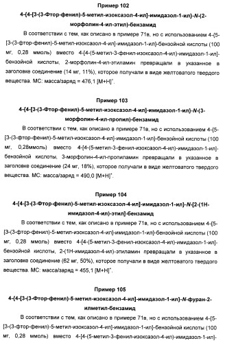 Производные арил-изоксазол-4-ил-имидазола (патент 2425045)