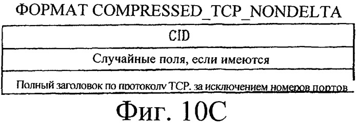 Способ передачи пакетных данных в системе связи (патент 2316906)