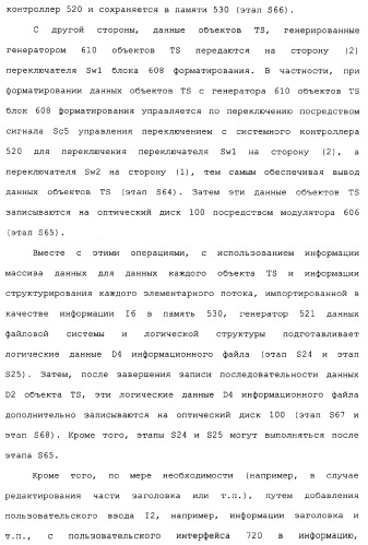 Носитель для записи информации, устройство и способ записи информации, устройство и способ воспроизведения информации, устройство и способ записи и воспроизведения информации (патент 2355050)