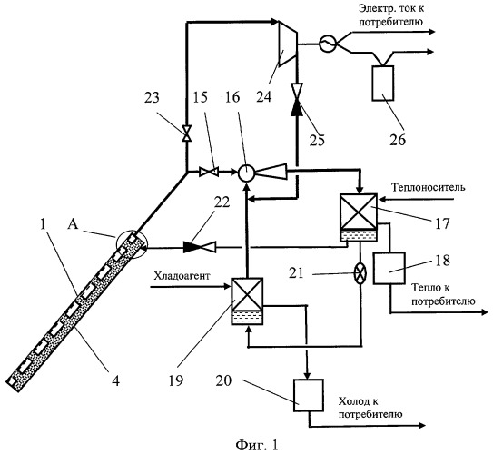 Теплотрубный энергетический комплекс (патент 2381425)