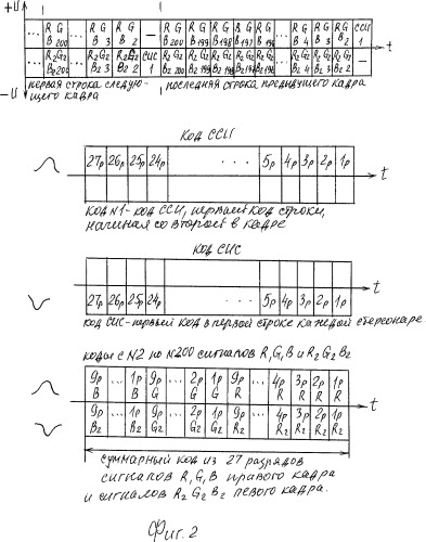 Персональный компьютер (патент 2421771)