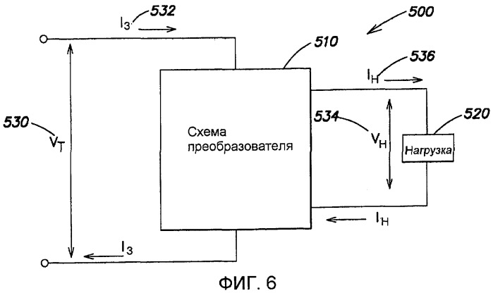 Способы и аппараты для имитации резистивных нагрузок (патент 2476040)