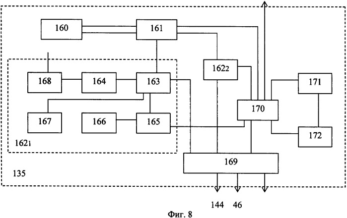 Система связи с ретрансляторами, изменяющими свое местоположение в пространстве (патент 2352067)