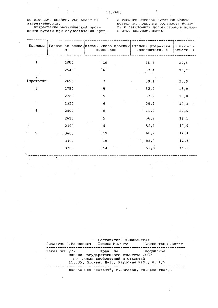 Способ подготовки бумажной массы (патент 1052603)