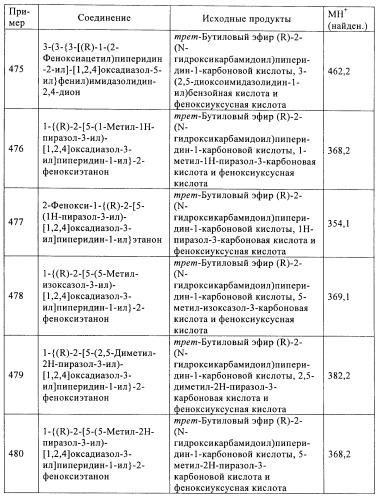 Производные гетероарилзамещенного пиперидина в качестве ингибиторов печеночной карнитин пальмитоилтрансферазы (l-cpt1) (патент 2396269)