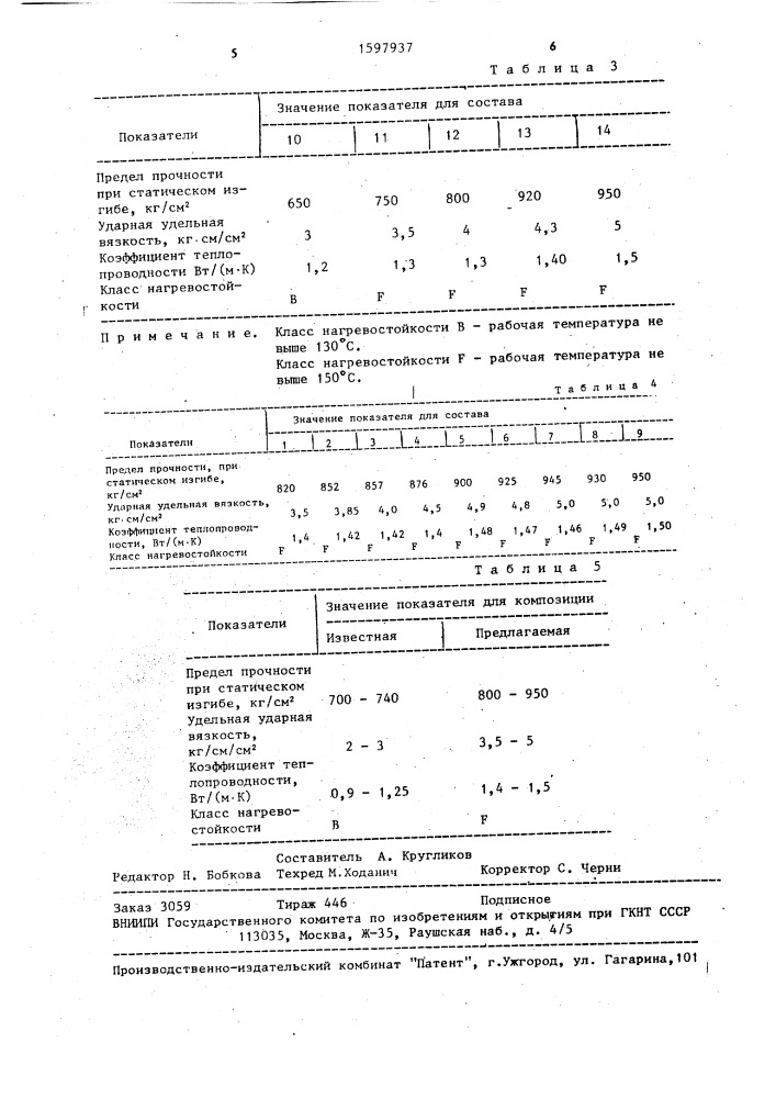 Теплопроводящая композиция (патент 1597937)