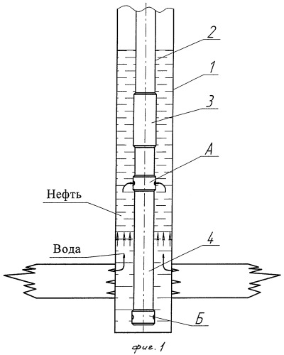 Устройство для последовательного отбора нефти и воды из скважины (патент 2290496)
