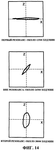 Электрическая зубная щетка (патент 2444325)