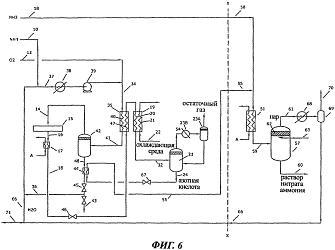 Способ производства нитрата аммония (патент 2558112)