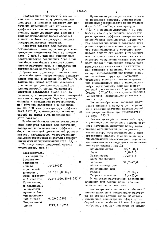 Раствор для получения поверхностного источника диффузии (патент 936743)