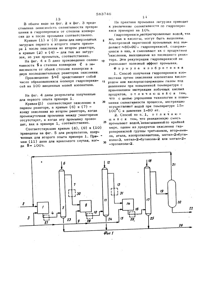 Способ получения гидроперекиси изопентана (патент 583746)