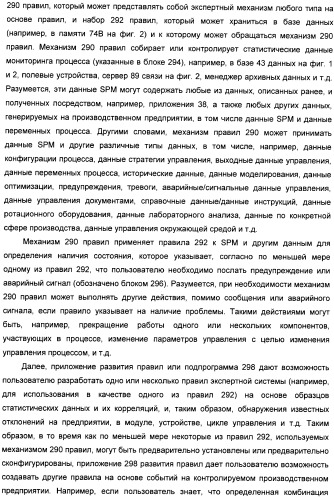 Система конфигурирования устройств и способ предотвращения нестандартной ситуации на производственном предприятии (патент 2394262)