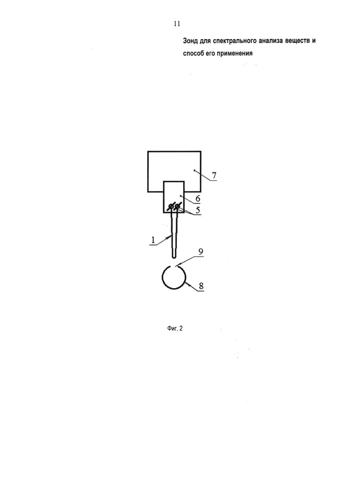 Зонд для спектрального анализа веществ и способ его применения (патент 2607670)