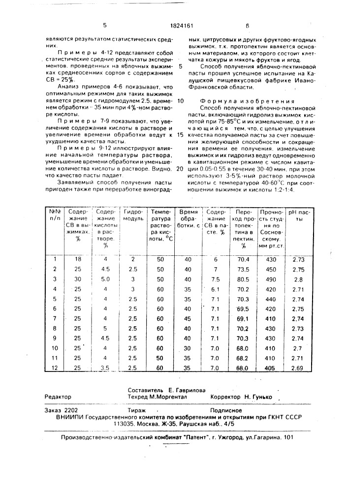 Способ получения яблочно-пектиновой пасты (патент 1824161)