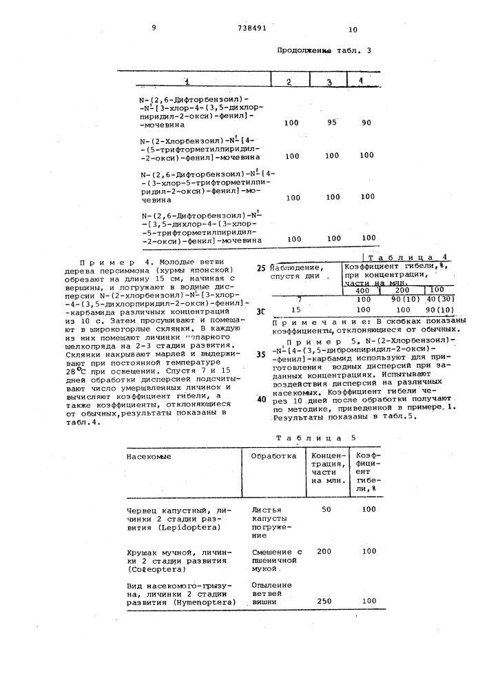 Инсектицидная композиция (патент 738491)