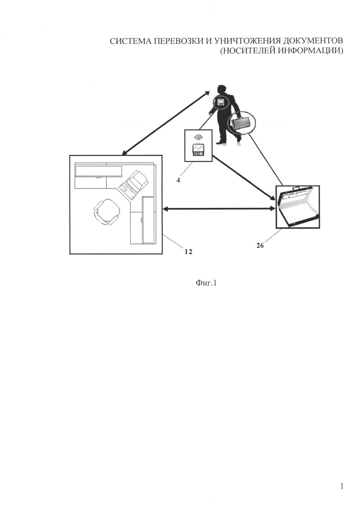 Система перевозки и уничтожения документов (носителей информации) (патент 2652557)