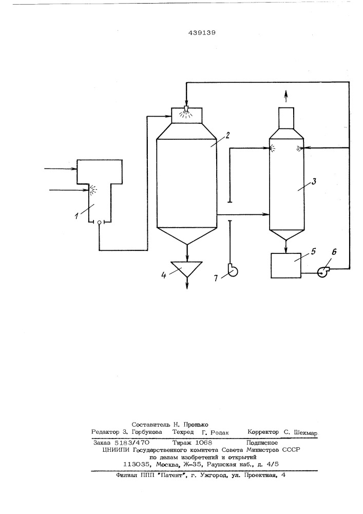 Способ огневого обезвреживания сточных вод (патент 439139)
