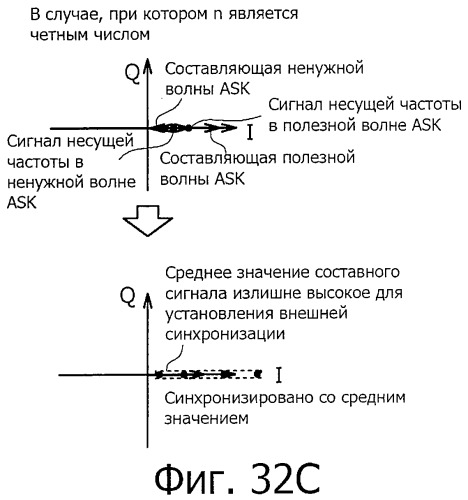 Система беспроводной передачи данных, устройство беспроводной связи и способ беспроводной передачи данных (патент 2450455)