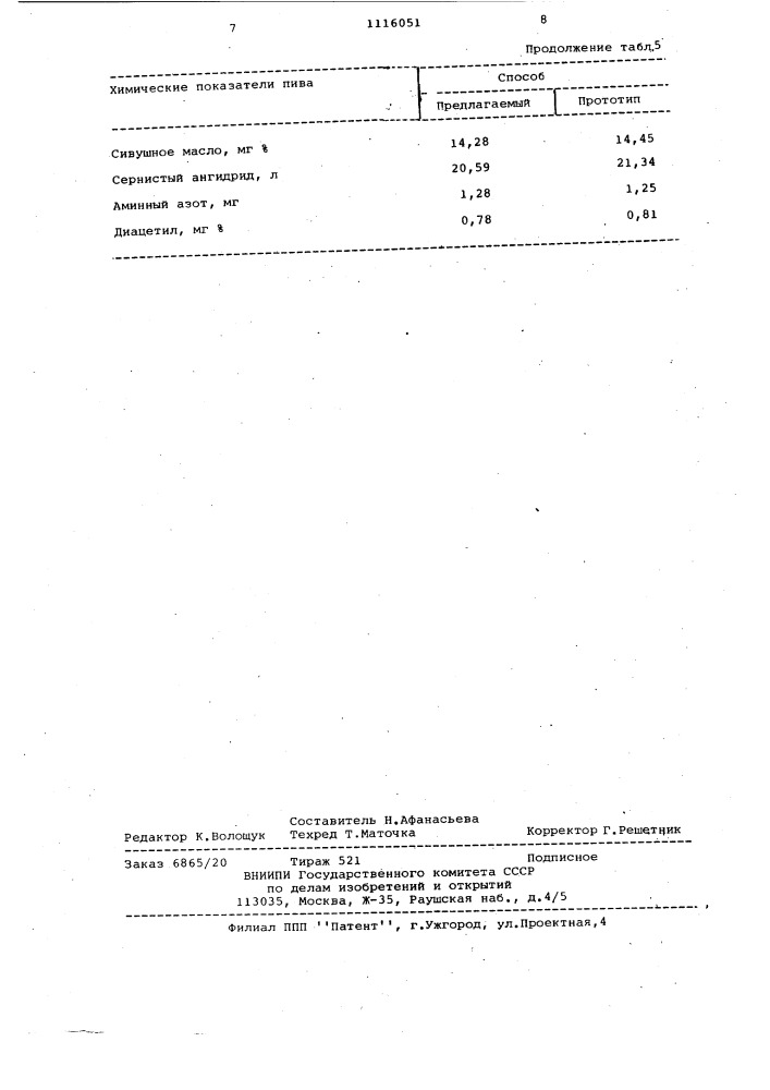 Способ непрерывного сбраживания пивного сусла (патент 1116051)