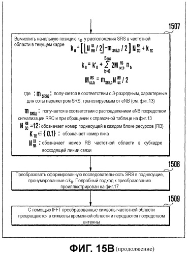 Способ передачи зондирующего опорного сигнала восходящей линии связи для системы lte (патент 2503128)