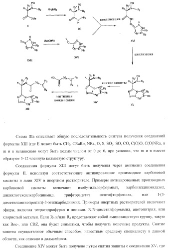 Новые соединения - стимуляторы секреции гормона роста (патент 2382042)