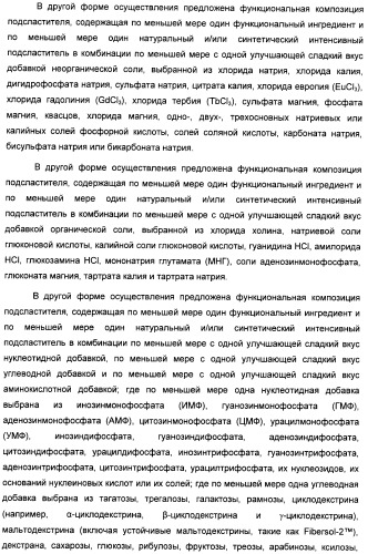 Композиция интенсивного подсластителя с пробиотиками/пребиотиками и подслащенные ею композиции (патент 2428051)