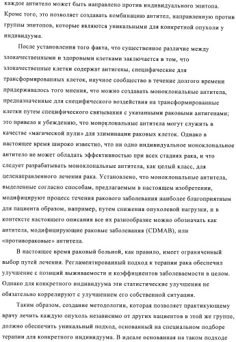 Химерные и гуманизированные антитела к cd44, которые опосредствуют цитотоксичность в отношении раковых клеток (патент 2487723)
