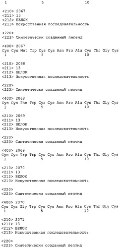 Полипептид для увеличения активности рецептора гуанилатциклазы, фармацевтическая композиция, способ лечения желудочно-кишечного расстройства у пациента, способ повышения активности рецептора гуанилатциклазы у пациента, способ лечения висцеральной боли, способ получения полипептида (варианты), изолированная молекула нуклеиновой кислоты, бактериальный вектор экспрессии и изолированная бактериальная клетка (патент 2433133)