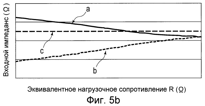 Устройство бесконтактной подачи питания (патент 2538762)