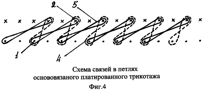 Основовязаный платированный трикотаж (патент 2381315)