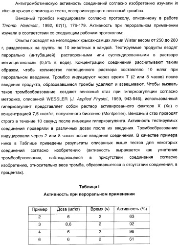 Новые соединения, производные от 5-тиоксилозы, и их терапевтическое применение (патент 2412195)