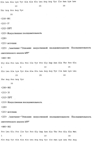 Аналог панкреатического полипептида человека (варианты), фармацевтическая композиция на его основе, способ лечения ожирения или диабета, способ снижения аппетита, уменьшения поглощения пищи или снижения потребления калорий и способ косметического снижения массы посредством указанного аналога (патент 2506273)