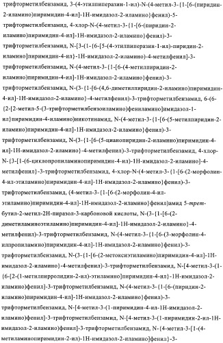 Соединения и композиции в качестве ингибиторов протеинкиназы (патент 2401265)